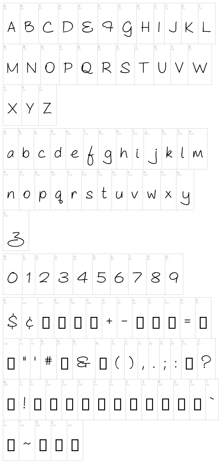 As Cute As... font map